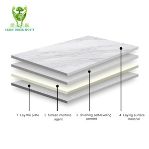 Ciment autolissant commercial résistant au gel et au froid, béton autolissant - Product Image 6