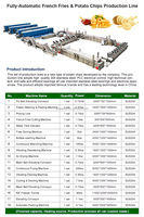 Aardappelchipsmachine, snij- en friteertechnologie, productiesysteem, industriële voedselverwerkingslijn