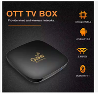 Q96 ++ Android TV Box Procesador de cuatro núcleos Soporte de idioma global Funciones de Smart TV para servicios de comercio exterior transfronterizos IPTV