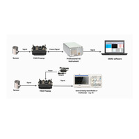 Préamplificateur multifonctionnel PAS3 AE avec connecteur BNC, gain de 20/40/60 dB, atténuation de 0/-6 dB, garantie 1 an pour l'acoustique