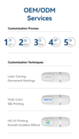 Clé USB 2.0/3.0 en métal en forme de capsule, logo personnalisé, 4 Go-64 Go, 5 pièces, nouveau cadeau d'affaires portable