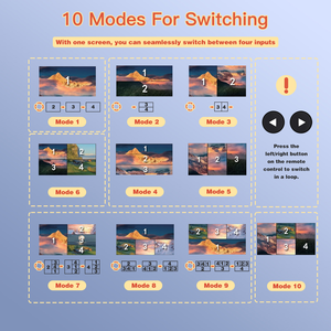 Xput <span class=keywords><strong>HDMI</strong></span> <span class=keywords><strong>4X1</strong></span> Quad Multi-Viewer 4K การสลับอย่างราบรื่นเข้ากันได้กับ DVI1.0 HDMI1.3a HDCP1.2สำหรับโครงการขนาดใหญ่ - Product Image 6