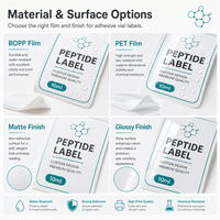 Étiquettes personnalisées pour flacons de peptides 3ml 5ml 10ml, autocollants adhésifs en rouleau, étiquettes de petite taille sur mesure, fournisseur d'impression d'emballages
