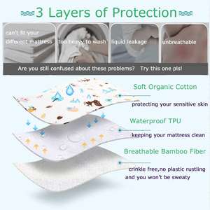 Haute qualité imperméable protecteur berceau Offre Spéciale lit urine bio Double bébé feuille housse de matelas - Product Image 4