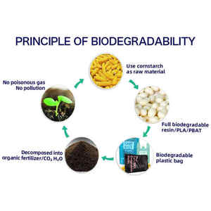 Bolsa de transporte de papel Kraft impresa personalizada al por mayor ASA retorcida blanca y marrón con su propio logotipo - Product Image 4