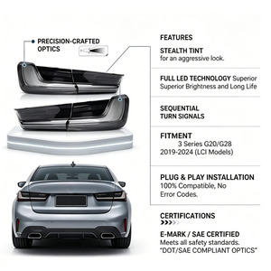 อะไหล่รถยนต์ขายส่ง อัพเกรดไฟท้ายใส LED ไฟเบรก ไฟเลี้ยว สำหรับ BMW ซีรีส์ 3 G20 M3 G80 G28 (2018-2022) - Product Image 2