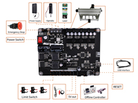 Mini Router CNC 3018 Max de Alta Calidad con Motor de Husillo DIY, Máquina de Grabado Refrigerada por Aire con Semiconductor, Compatible con DXF y AI para Madera y Cuero