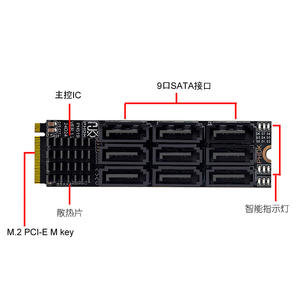 Carte d'extension <span class=keywords><strong>M2</strong></span> PCIe SATA 6 Gbps à 9 ports, interface Nvme <span class=keywords><strong>Mkey</strong></span>, prend en charge l'extension du disque dur de stockage en réseau - Product Image 3