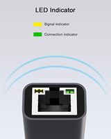 Carte réseau SYONG USB 3.0 haute vitesse vers RJ45, adaptateurs Ethernet Gigabit compatibles avec les ordinateurs portables, PC, MacBooks, Windows, MacOS