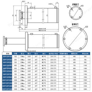 Cilindro Hidráulico Fijo con Brida Delantera de 100T de Empuje, Tubo Interno de 500mm, Brida Superior, Compatible con Equipos de Carga Pesada - Product Image 1