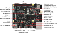 Kit de Desarrollo ESP32-P4-Function-EV-Board, Chip ESP32P4 SoC, Placa de Evaluación Multimedia AIoT F960, Nuevo, China Continental
