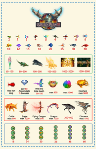 Máquina de Videojuegos de Pesca <span class=keywords><strong>Jurassic</strong></span> <span class=keywords><strong>Park</strong></span>, Juego de Disparos de Pesca, 8 Jugadores, Muy Popular - Product Image 6