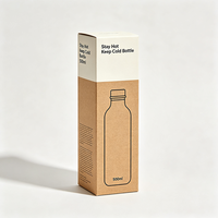 Boîte d'emballage en papier pour thermos au design minimaliste personnalisé, expédition rapide en 72h, boîte en carton biodégradable