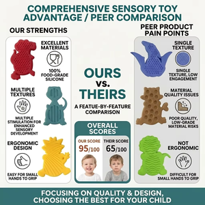 6 <b>Pack</b> Dinosaur Sensory <b>Fidget</b> Toys for Kids, Soft Dino Textured for Autism Kids Calming Stress Toys - Product Image 4