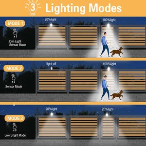 Dingdian lampu Sensor gerakan Led, lampu luar ruangan anti air 1200mah Clip-on lampu surya 60Led lampu Super terang - Product Image 6