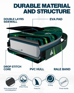 Planche à pagaie <span class=keywords><strong>gonflable</strong></span> de voyage en famille en gros Touring SUP Yoga pêche planche à pagaie élargie 11 'x 34 "x 6'' planche à pagaie debout - Product Image 6