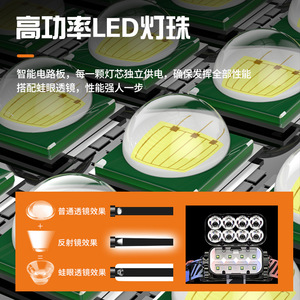 Linterna frontal Strong Wolf LED recargable de 2000 mAh con luz COB giratoria, carga tipo C y pantalla LCD - Product Image 2