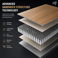Panneaux sandwich en aluminium vierge 6063 T5 durables pour plafonds résidentiels et commerciaux haut de gamme