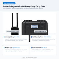 Analyseur de signal RF portable GUORESOUN 100 MHz-6 GHz, terminal de surveillance spectrale portable, décodeur multi-protocoles 4G WiFi, IP65