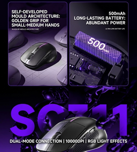 Profissional <b>Mouse</b> bluetooth Wireless High Quality Colorful Led Light 6d <b>Computer</b> <b>Mice</b> Wireless Vertical Ergonomic Optical <b>Mouse</b> - Product Image 5