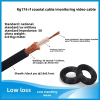 Cable Coaxial RF RG174, Conductor de Cobre, Línea de Señal de Alta Frecuencia, Blindaje, 50 ohmios, BNC, Cable de un Solo Núcleo para Cámara IP HD