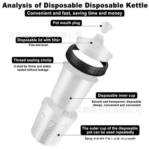 Disposable <b>Spray</b> <b>Paint</b> Cup 600Ml <b>Plastic</b> Gravity Feed Set <b>For</b> Surface Painting - Product Image 4