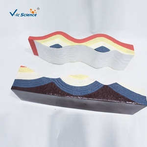 Modelo Demostrador de Movimiento de Cinturones Tectónicos, Modelo de Enseñanza de Geología para Tectónica de Placas, Faldas y Grietas - Product Image 5