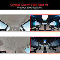 Lumière décorative de plafond sans perçage pour Mercedes V-Class Vito V1/V2 |   Éclairage d'ambiance de haute qualité pour fourgonnette professionnelle, mise à niveau 12V 36W