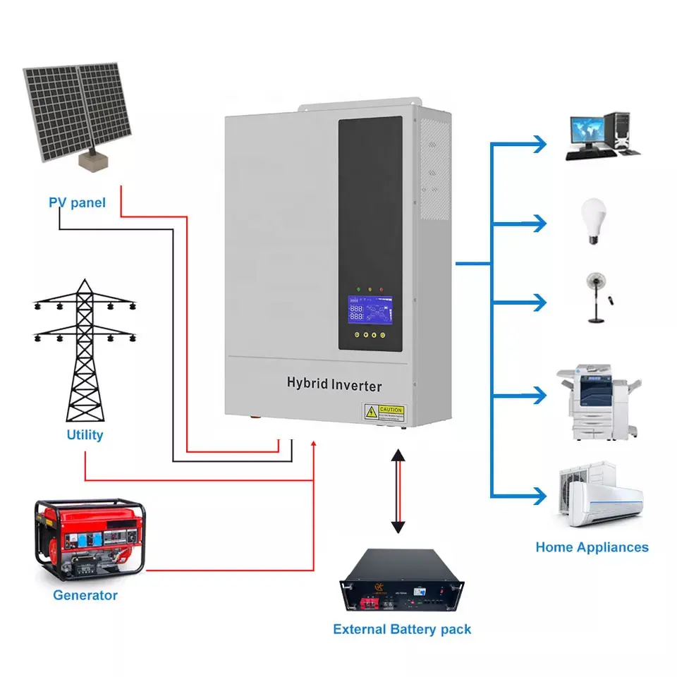 5.5KW 48V Hybrid On/ Off Grid Solar All In One Inverter Solar Energy Systems with MPPT Pure Sine Wave Inverters