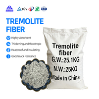 Matériau d'isolation thermique en fibre de sépiolite de qualité industrielle pour la construction et les matériaux réfractaires
