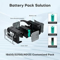 بطارية ليثيوم أيون شنجن 25Ah 24 ah Lifepo4 Cellule Batterie لنظام تخزين الطاقة للسكوتر الكهربائي بعجلتين و 3 عجلات