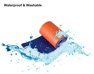 Medische hulpmiddelen polymeerrol thermoplastische <span class=keywords><strong>splint</strong></span> armsplint voor handsplint - Product Image 5