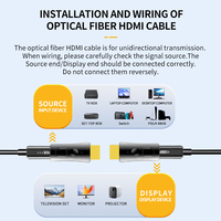 25m abnehmbarer HDMI-Anschluss mit 2 Anschlüssen AM an DM Micro 4K 1080P HDMI-Glasfaser kabel von Stecker zu Stecker