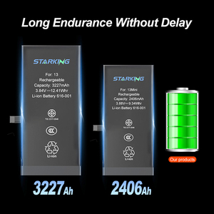 Vente en gros OEM pour <span class=keywords><strong>iPhone</strong></span> <span class=keywords><strong>Batterie</strong></span> de diagnostic authentique <span class=keywords><strong>Batterie</strong></span> Li-ion de <span class=keywords><strong>remplacement</strong></span> pour <span class=keywords><strong>iPhone</strong></span> 12 12pro <span class=keywords><strong>13</strong></span> 13mini 14 14pro 15 <span class=keywords><strong>Pro</strong></span> <span class=keywords><strong>Max</strong></span> - Product Image 6