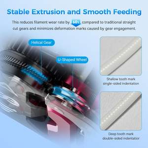 Kit de Actualización de Extrusor Creality DXC Serie K1 con Doble Engranaje de Aluminio y Detección Inteligente de Rotura de Filamento - Product Image 3
