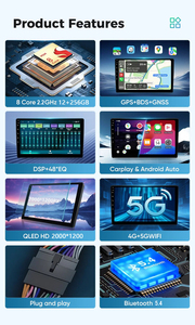 Autoradio multimédia Android 15 avec navigation, Carplay et 4G pour Renault Logan, Sandero, <span class=keywords><strong>Jogger</strong></span> 2019 2020 2021 2022 2023 - Product Image 3