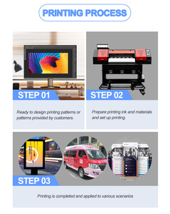 Goosam 6 couleurs 70cm 700mm Dx5 Dx7 I1600 I3200 Xp600 tête d'impression rouleau de vinyle <span class=keywords><strong>imprimante</strong></span> numérique à jet d'encre éco-solvant - Product Image 5