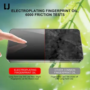 2024 déverrouillage d'empreintes digitales 0.25mm d'épaisseur verre trempé ultra-mince couverture complète protecteur d'écran pour Samsung S24 S24 Plus