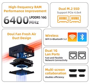 มินิพีซี AMD Ryzen M.2 R5-6600H 2280 SSD NVMe 512GB ฮาร์ดดิสก์ USB 3.0คอมพิวเตอร์ขนาดเล็ก <span class=keywords><strong>Windows</strong></span> <span class=keywords><strong>10</strong></span>รองรับ4K <span class=keywords><strong>HD</strong></span> Mini PC - Product Image 4