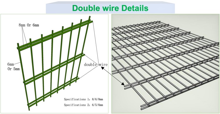 laatste bedrijfsnieuws over Gegalvaniseerde Gelaste Poeder Met een laag bedekte Metaal 2d Tweelingbar 868/656/545 Dubbele Rod Mat Bilateral Wire Mesh Fence-Comités  0
