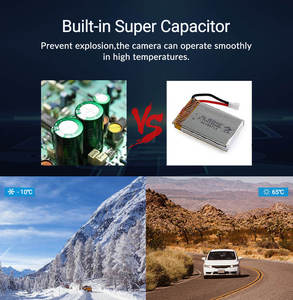 Cámara para Auto 4K+1080P*3 con Pantalla de 3 Pulgadas, WiFi, GPS, 4 Lentes, Sensor <span class=keywords><strong>G</strong></span>, Grabador de Video, Monitor de Estacionamiento y Aplicación Black Box - Product Image 6