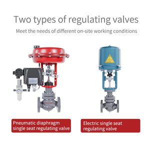 Công nghiệp mặt bích thép không gỉ an toàn không khí lưu lượng chất lỏng Van điều khiển áp suất van khí nén - Product Image 3