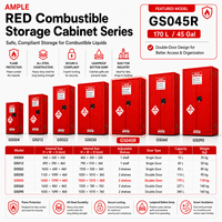 Armoire de stockage de matériel de laboratoire 170L (45 gallons) rouge, armoire de sécurité pour produits inflammables à double porte pour atelier, fourniture OEM ODM