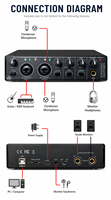 Interfaz de Audio USB con Alimentación Phantom de 48V, Tarjeta de Sonido para Grabación, Podcast y Streaming, Compatible con PC y Mac