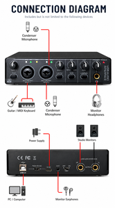 Interfaz de <span class=keywords><strong>Audio</strong></span> USB con Alimentación Phantom de 48V, Tarjeta de Sonido para Grabación, Podcast y Streaming, Compatible con PC y <span class=keywords><strong>Mac</strong></span> - Product Image 5