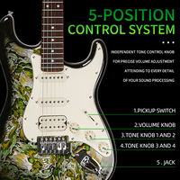 Produsen Grosir Gitar Elektrik Gecko PC untuk Pemula Hanya Sekelas Profesional ST Rock Pemula Tingkat Awal