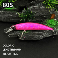 Leurre de pêche artificiel Minnow Wobbler RYUKI 80S coulant pour la pêche à la traîne, 8cm 13g, Rozantea Jerkbait pour Culter Alburnus et Bass