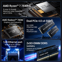 Mini PC Empresarial y de Oficina TOPC con AMD R7-7840HS de Ocho Núcleos a 5.2 GHz, USB 3.2 x5 y GPU R7 780M en Carcasa Portátil