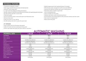 Détergent électrique industriel italien Unix 80 2B nettoyant les pièces mécaniques pièces mécaniques de lavage par pulvérisation pour l'usine de fabrication - Product Image 4