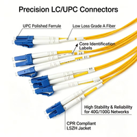 CPR CCA DCA Elite Câble de brassage MPO vers LC à faible perte 12 fibres monomode G657A1 LSZH MPO APC vers LC UPC, Cordon de brassage fibre optique